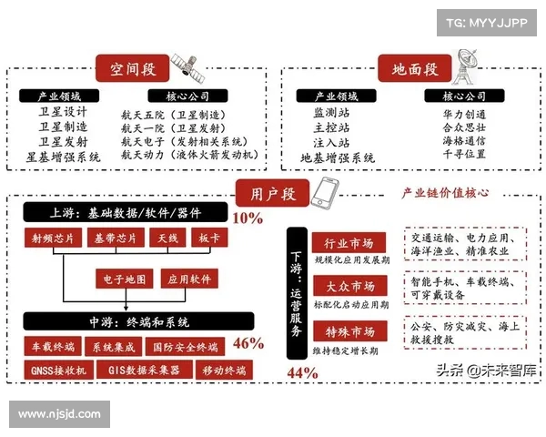 足球转会市场风险控制策略与应对措施的综合分析与研究 足球转会市场风险控制策略与应对措施的综合分析与研究