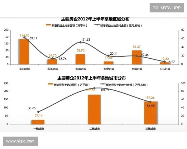 足球转会市场风险控制策略与应对措施的综合分析与研究 足球转会市场风险控制策略与应对措施的综合分析与研究