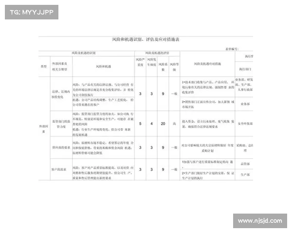 足球转会市场风险评估体系构建与应对策略分析 足球转会市场风险评估体系构建与应对策略分析